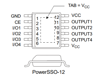 【ST經銷商】 VNQ500PEPTR-E（PMIC）電源開關/驅動器 1：1 N 通道 400mA