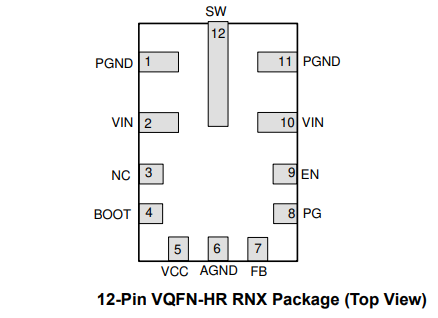 【開關穩(wěn)壓器】LMR36006BQRNXRQ1 TI 汽車類 4.2V 至 60V、0.6A 超小型同步降壓轉換器