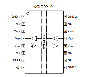 出售（onsemi）NCID9210R2高速、雙通道、雙向陶瓷數(shù)字隔離器 16-SOIC