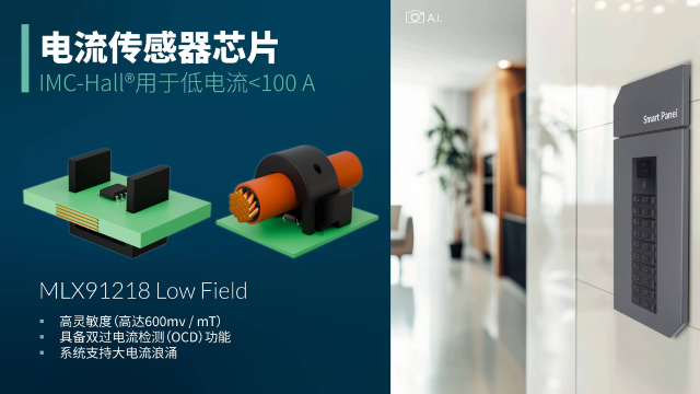 Melexis擴展其IMC-Hall電流傳感器芯片——MLX91218，滿足智能電力應用需求